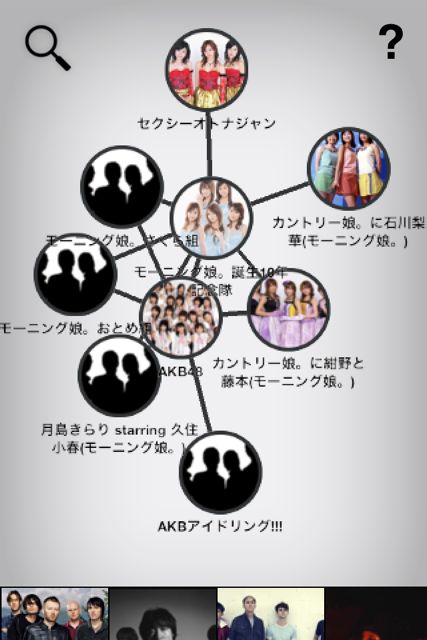 Discovr このアーティストが好きならこっちは と連想ゲーム的に教えてくれる 音楽好き必見 957 Appbank