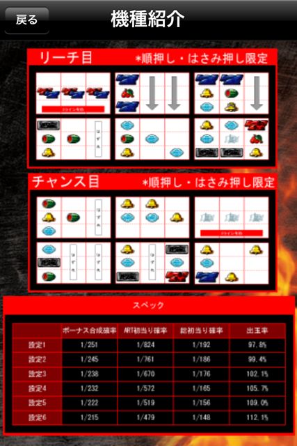 アントニオ猪木が元気にするパチスロ機