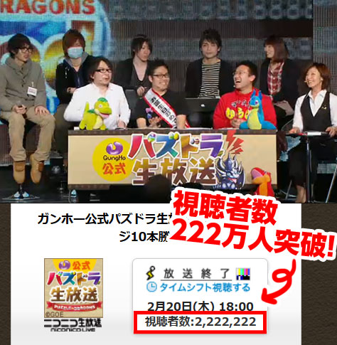 パズドラ情報 降臨10本チャレンジのニコ生 視聴者数222万人記念イベントで合計魔法石13個配布 Appbank