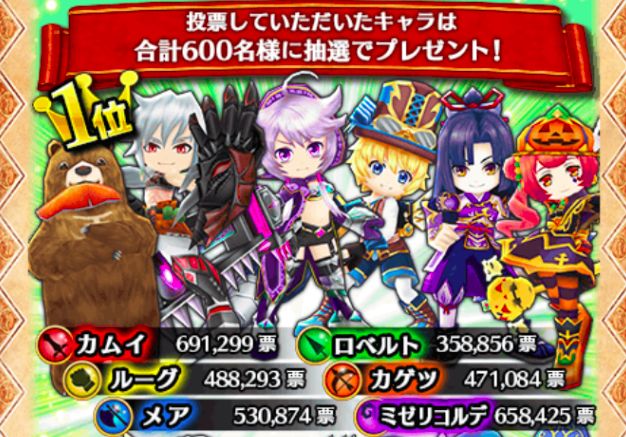 白猫プロジェクト 第4回 4キャラ選抜イベントの結果発表 ミラやアンナの運命はいかに Appbank