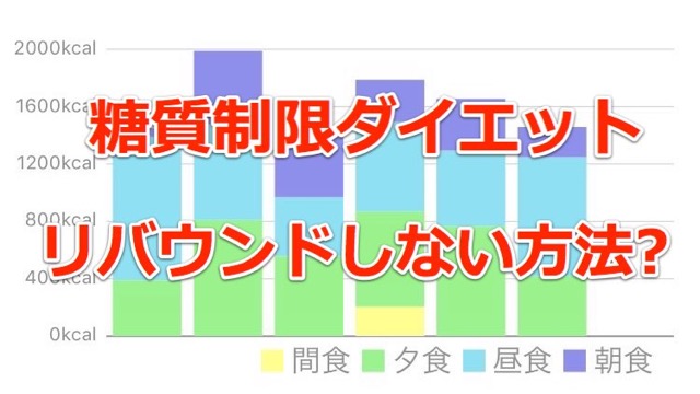 リバウンドしない方法とは アプリで栄養士に聞いてみた 糖質制限 Vol 23 Appbank