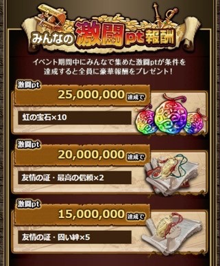 One Piece 新春イベントでルフィとカタクリが激突 トレクル Appbank