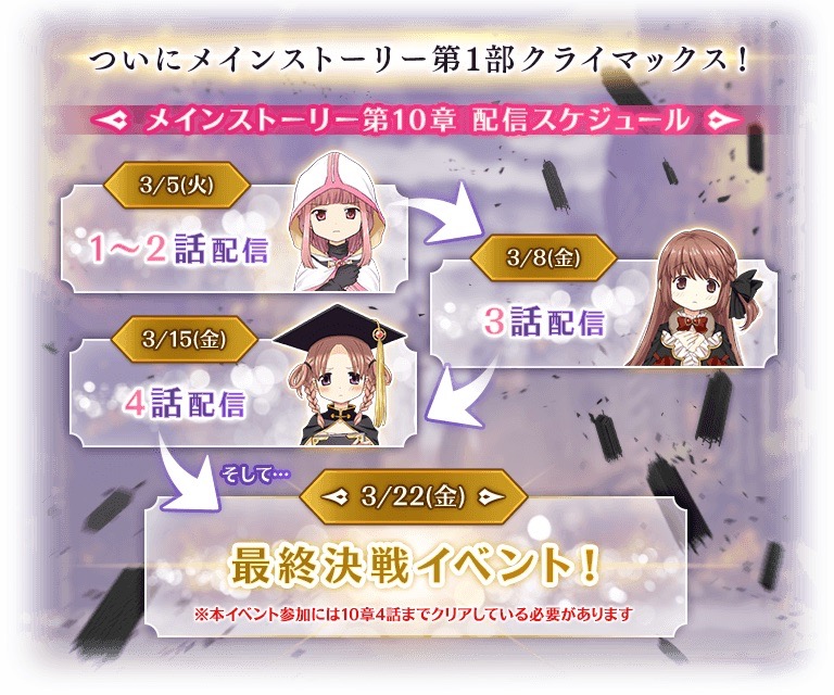 マギレコ メインストーリー第10章が配信開始 里見灯花 ピックアップガチャ などのキャンペーンも Appbank