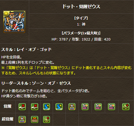 パズドラ 新降臨 ドット ゼウス ヘラ 降臨 登場 お馴染みのモンスターがドットとして登場 Appbank