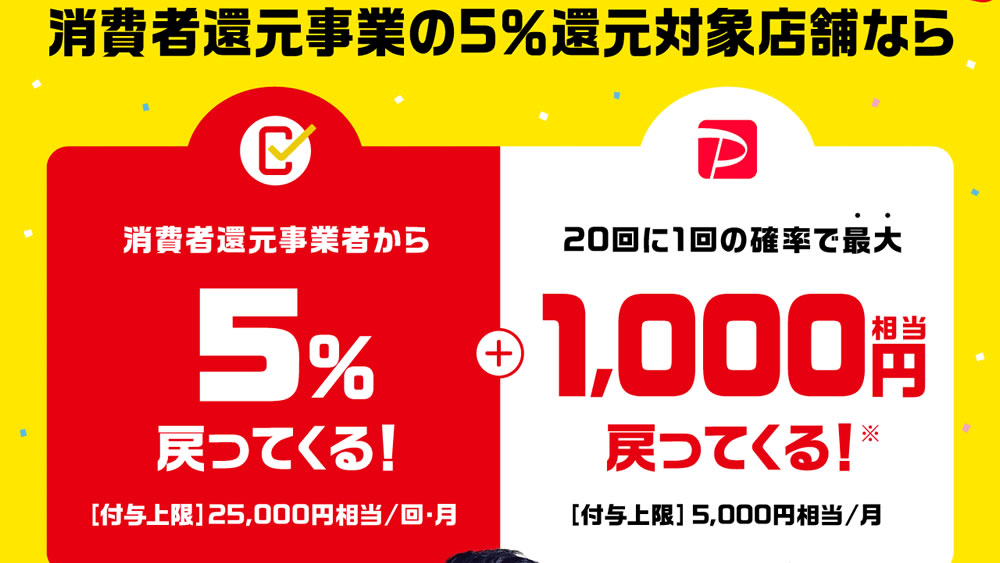 Paypay 最大6 5 還元 1 000円あたる まちかどペイペイ第2弾 が3月末まで延長 Appbank