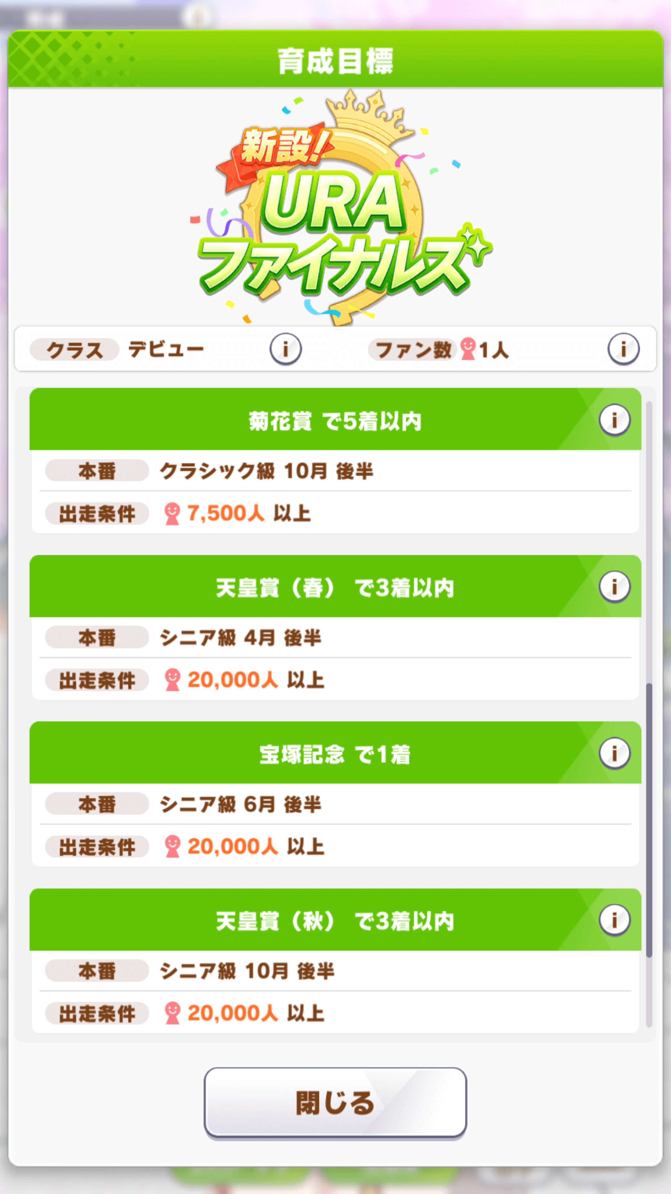 ウマ娘 ビワハヤヒデの目標は 今朝の予想記事と実際の内容を比較 意外と当たってる Appbank