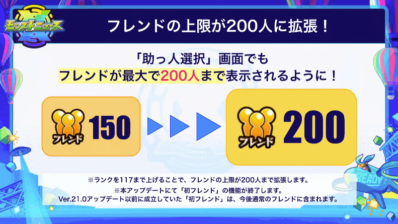 ４フレンドの上限が200人にアップ