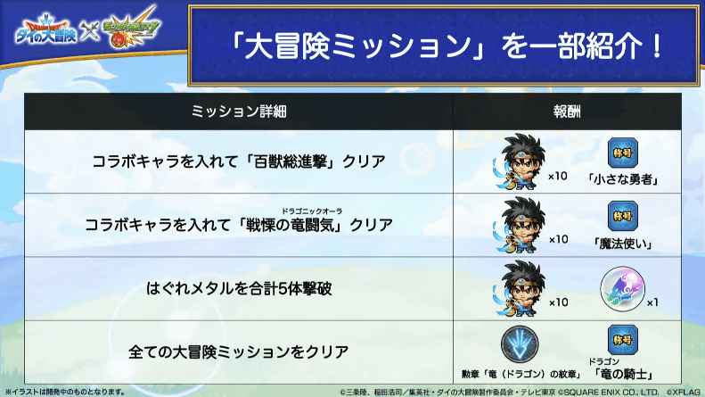 フラパ21モンストニュース ダイの大冒険とのコラボが決定 天使シリーズが5体同時に獣神化 そのほかアプデ情報など盛り沢山っ Xflag Park 21 過去のモンストニュースはこちらappbank