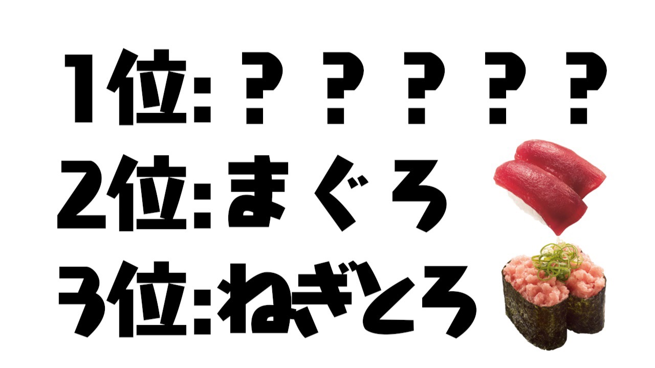 スシロー好きなネタランキング発表! 2位まぐろを超えた好きなネタとは!?