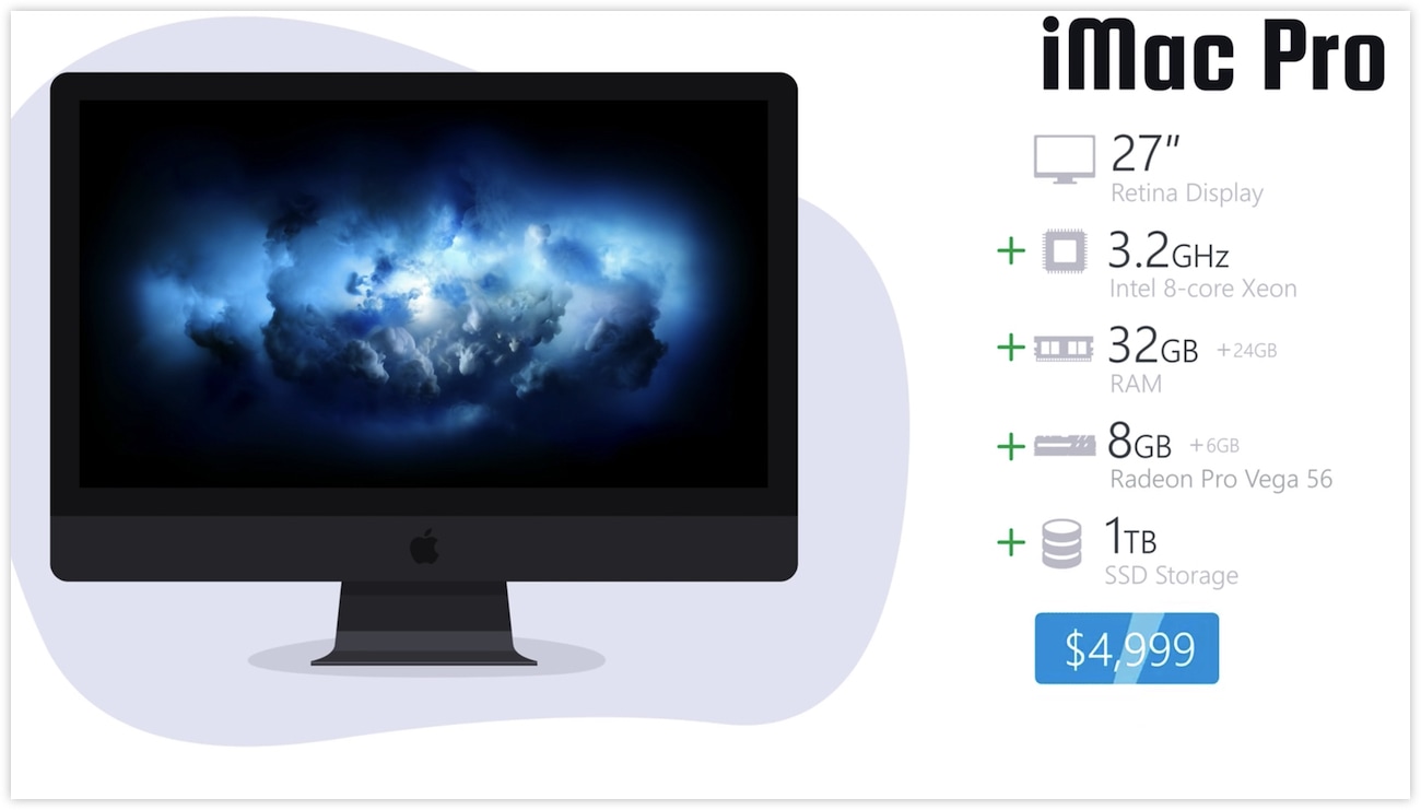 iMac (27-inch, 2013) 1TB 32GB 2GB グラフィック