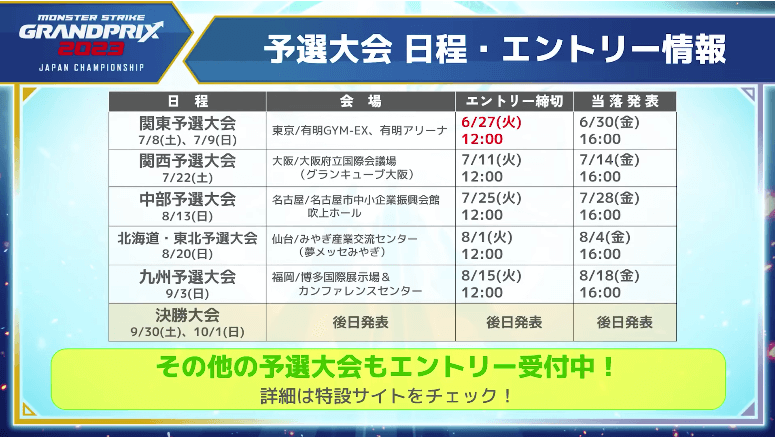 ３３予選大会の日程とエントリー情報