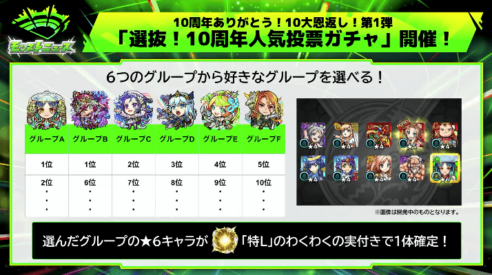 ２０6つのグループから選んで10連を引ける（★6が1体確定）