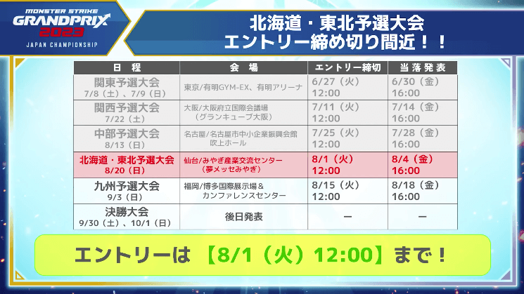 ３５北海道・東北予選大会 エントリー締め切り間近