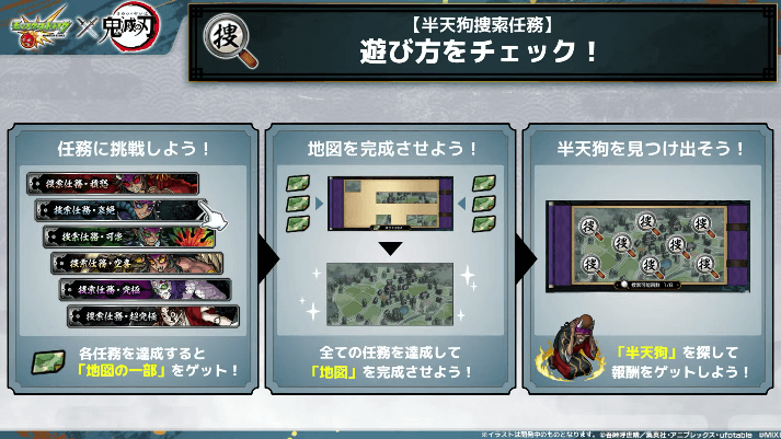 ３６各任務を達成して地図を完成させ、半天狗を見つけ出そう