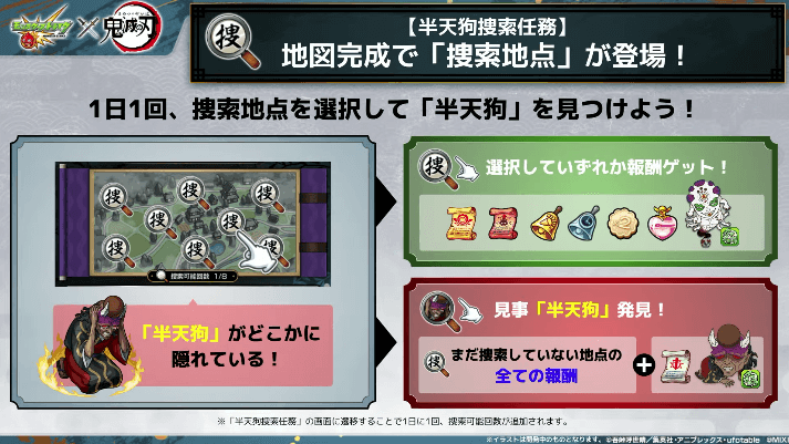 ４０1日1回、捜索地点を探索できる