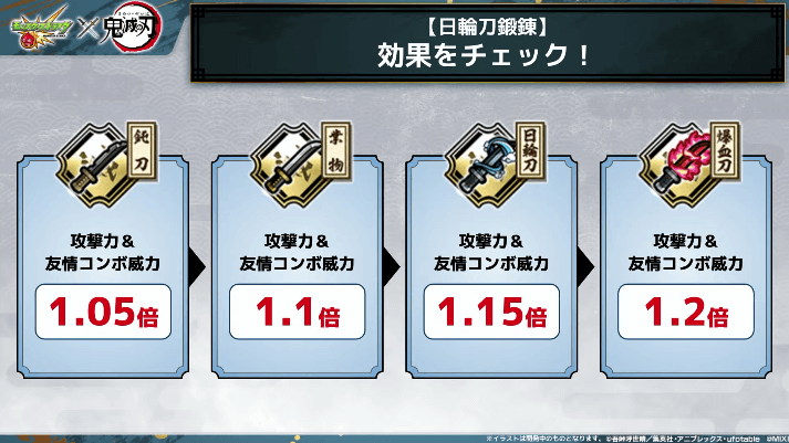 ４３効果は最大で1.2倍