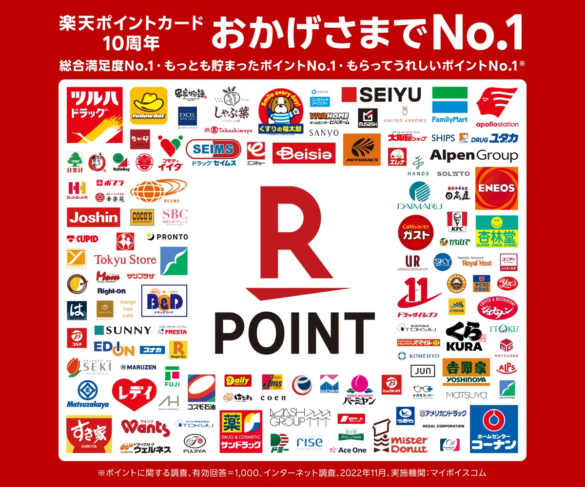 楽天ポイントカードが10周年！　抽選で10万ポイントが当たるキャンペーン実施＆感謝を込めた特設サイト公開！