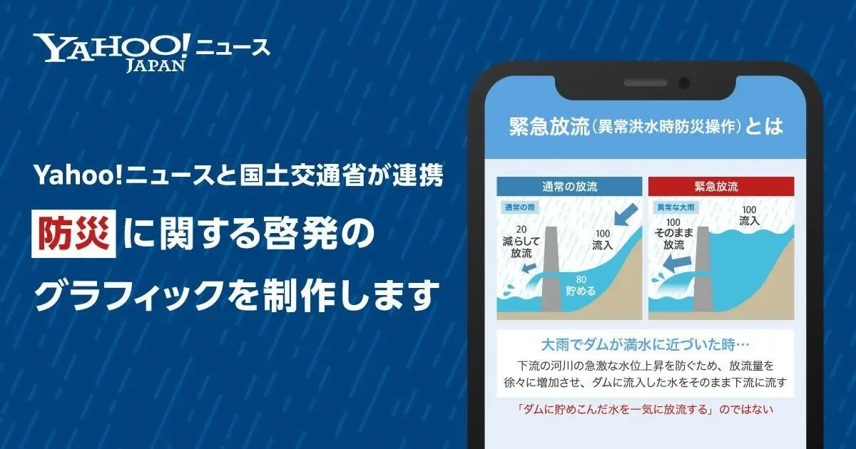 【Yahoo!ニュース】図解でわかりやすく！　国土交通省と連携した防災情報を発信