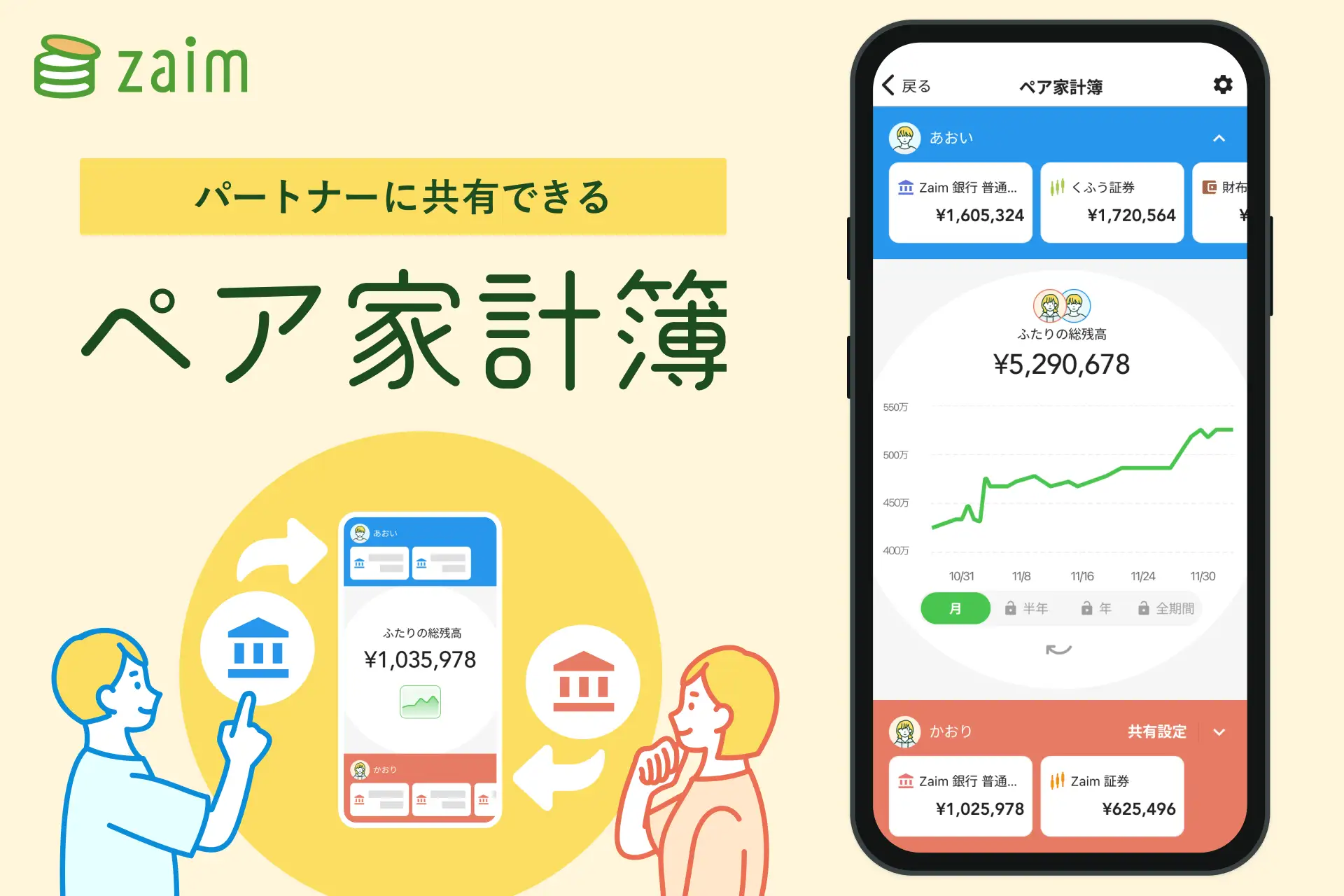 家計簿アプリ「Zaim」 、ふたりで管理する新機能「ペア家計簿」が登場！