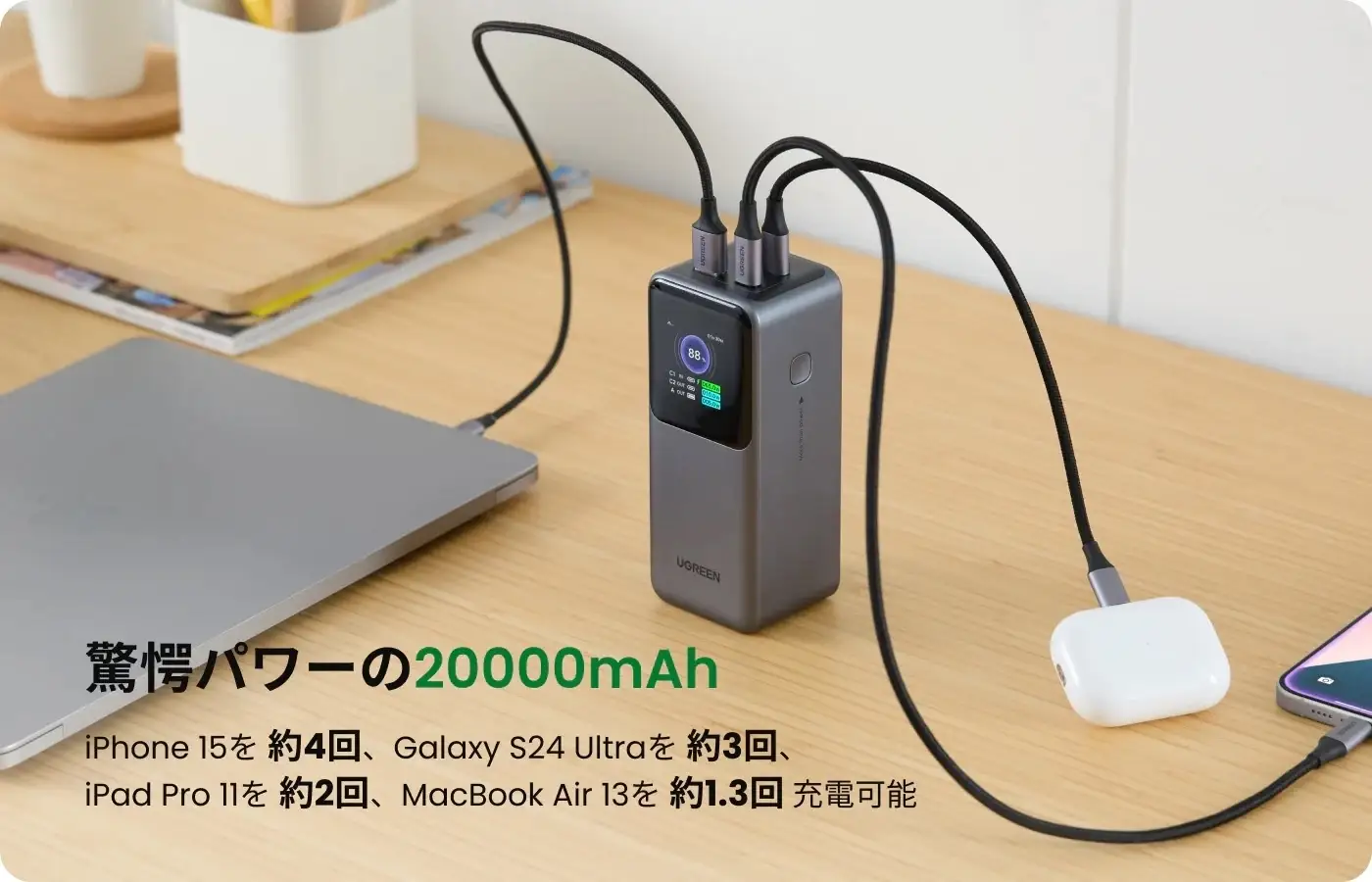 フォーカルポイント、タブレットやノートパソコンも急速充電できる「UGREEN Nexode 20000mAh 急速充電モバイルバッテリー 130W」を販売開始