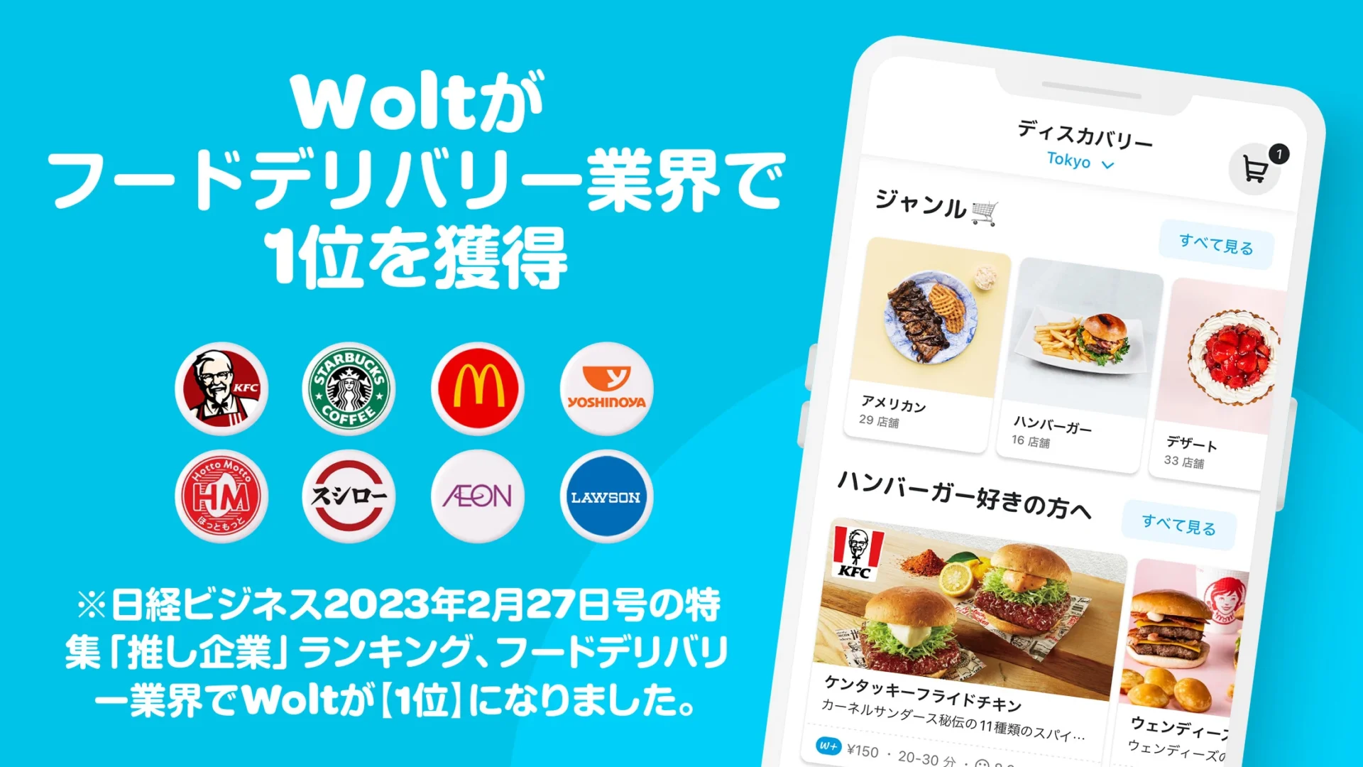 おトクなキャンペーンを毎日開催！　レストラングルメや食料品、日用品なども届けてくれるデリバリーサービスアプリ『Wolt』