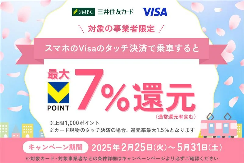 三井住友カード、「対象の事業者でスマホのVisaのタッチ決済を使おう！最大7％還元キャンペーン！」を開催